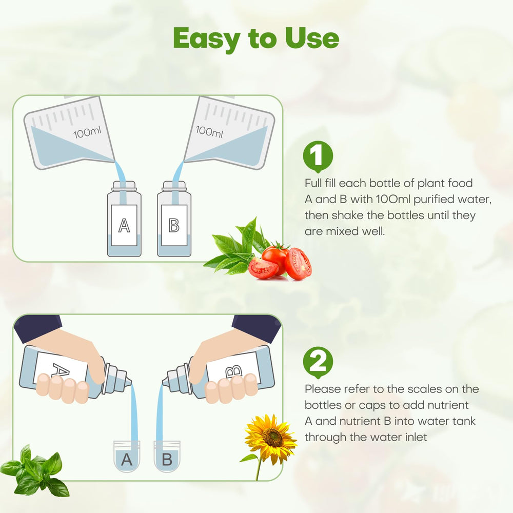 Ahopegarden complete all-in-one plant food supports vegetative to flowering stages.