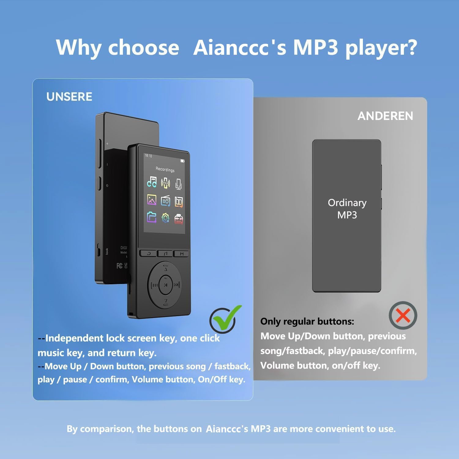Aiandcc recording function for quick notes and audio captures.
