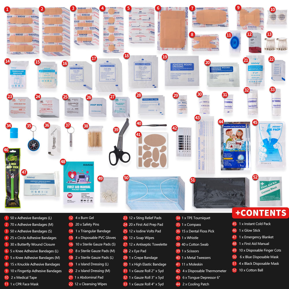 Aidehelp 520-piece kit compartments illustration highlights organized sections for easy retrieval.