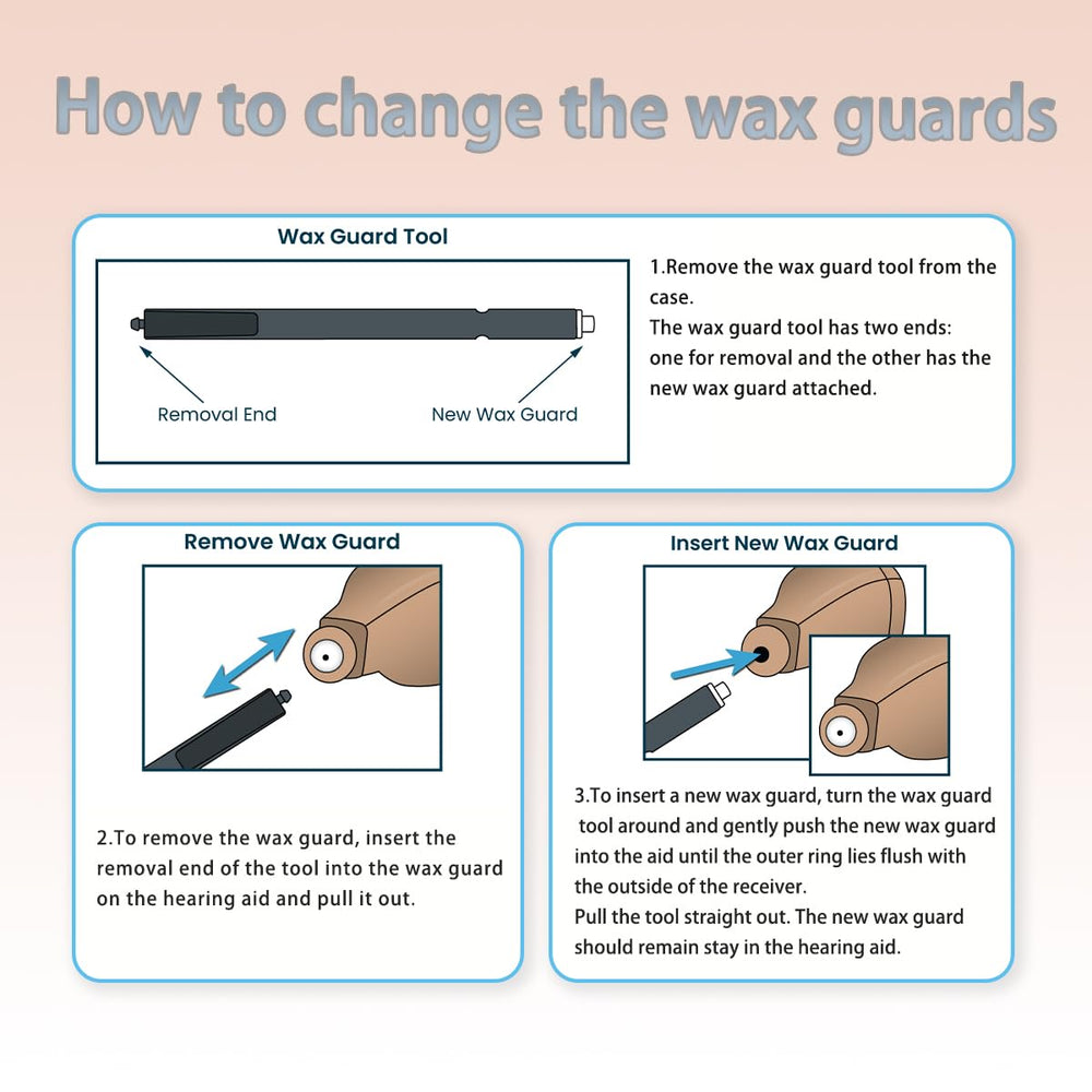 AIERTING cleaning brush with wax loop keeps vents clear.