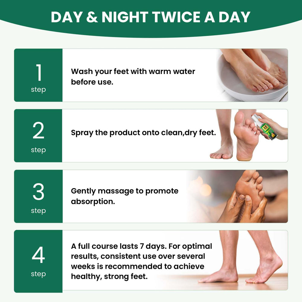 AIFUFAND ginger-tea-tree-acetic-acid plant-complex close-up highlights multi-action foot care.