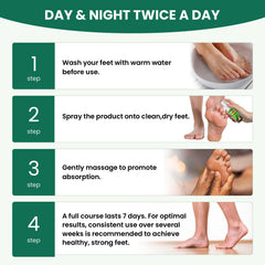 AIFUFAND ginger-tea-tree-acetic-acid plant-complex close-up highlights multi-action foot care.