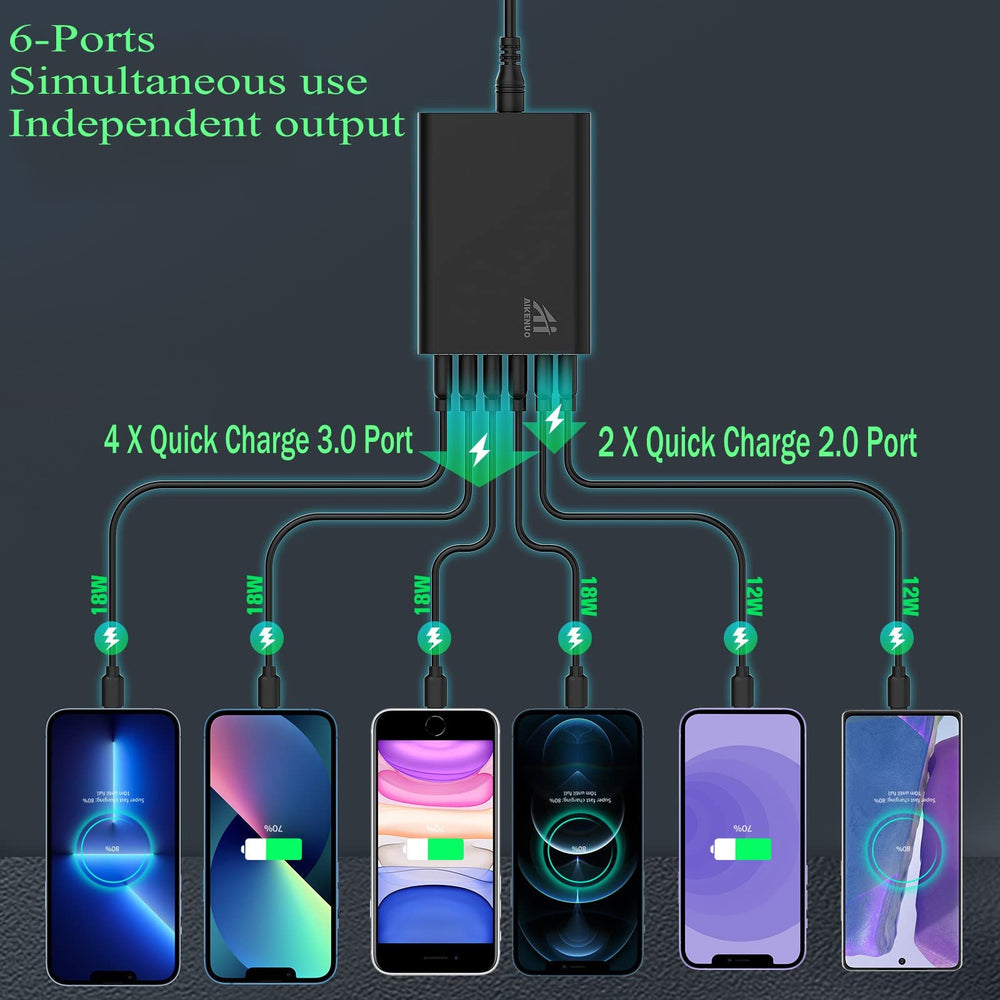AI AIKENUO in-use charging smartphones and tablets simultaneously.