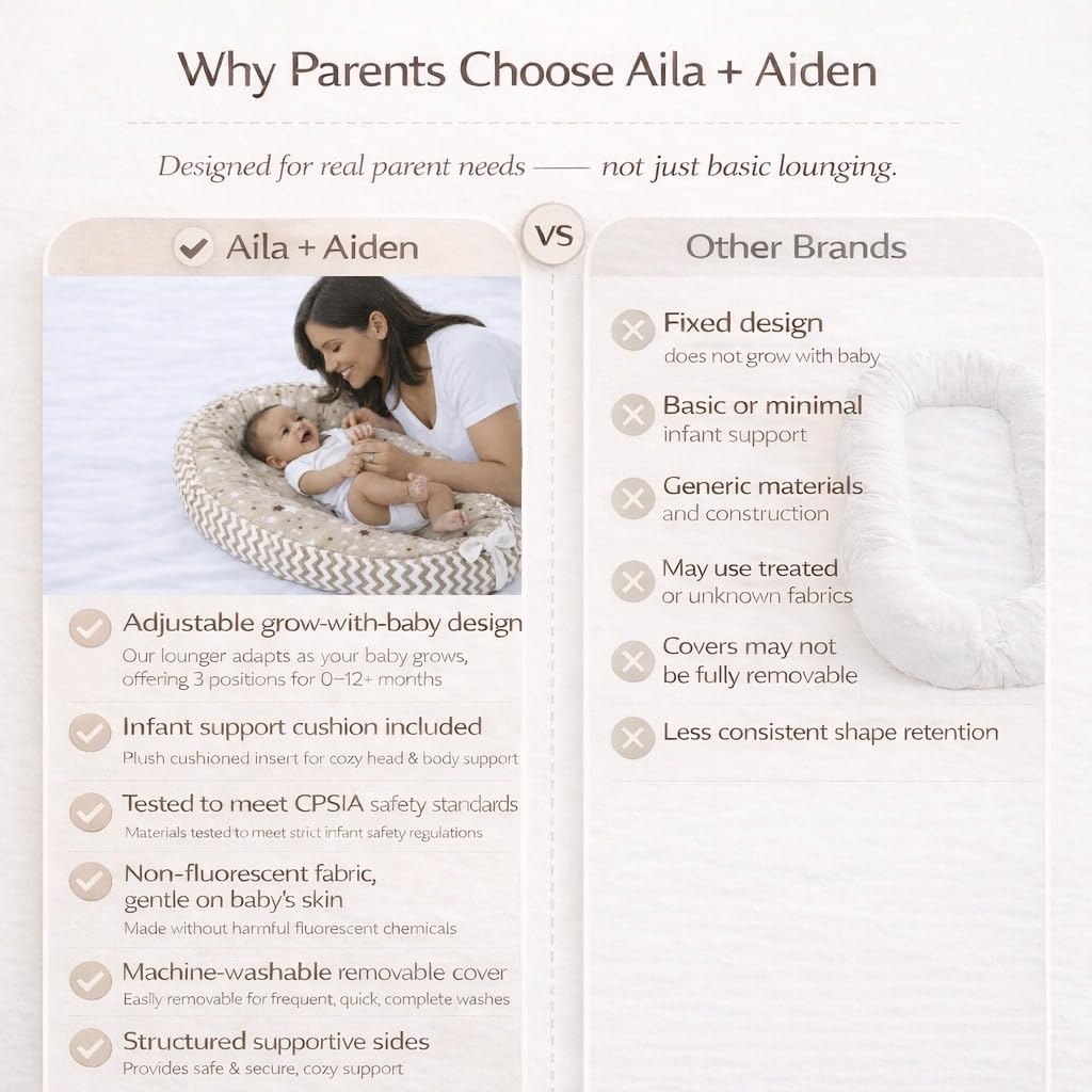 Aila+Aiden removable washable cover keeps the lounger clean and fresh