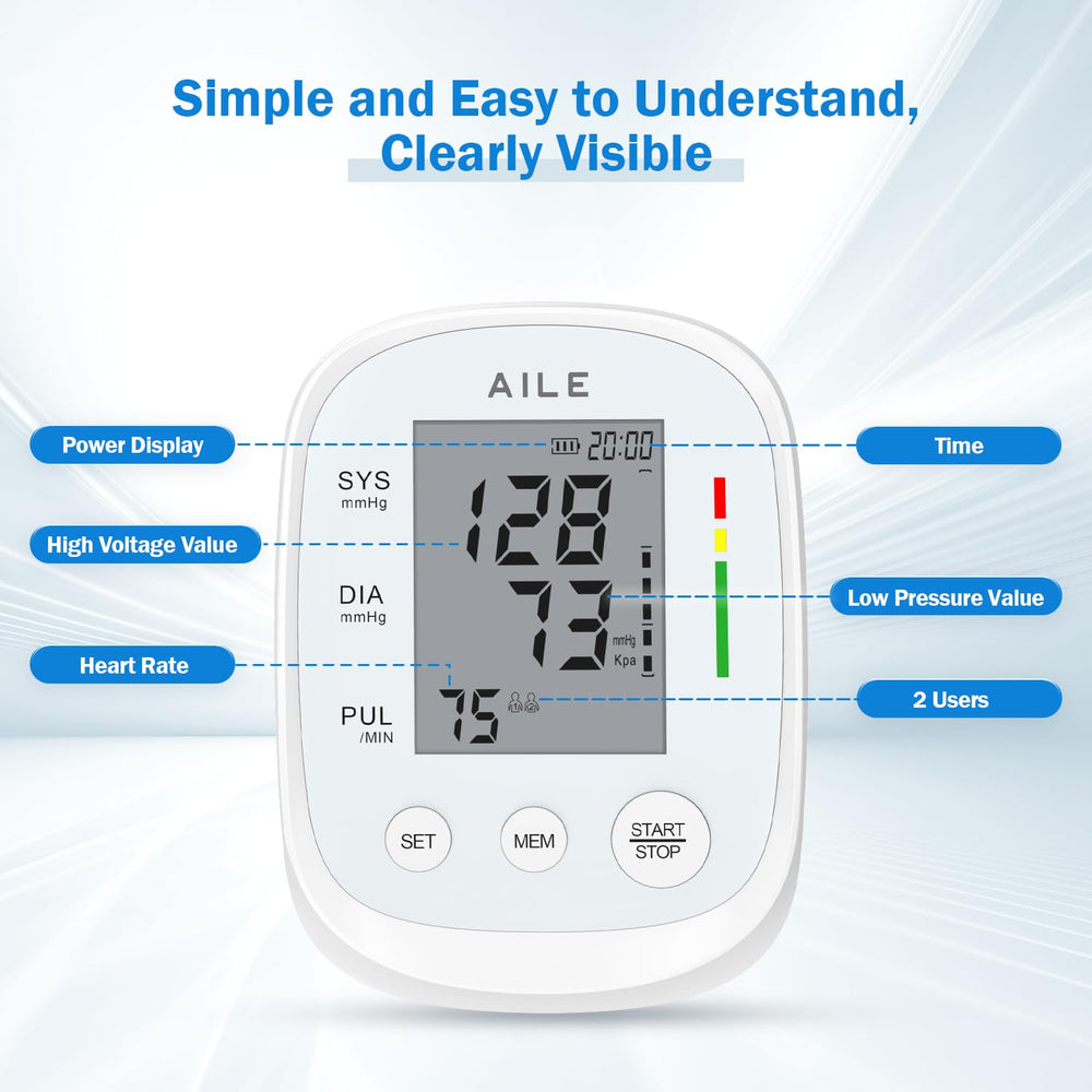 AILE monitor with large LED display for quick readings at a glance.