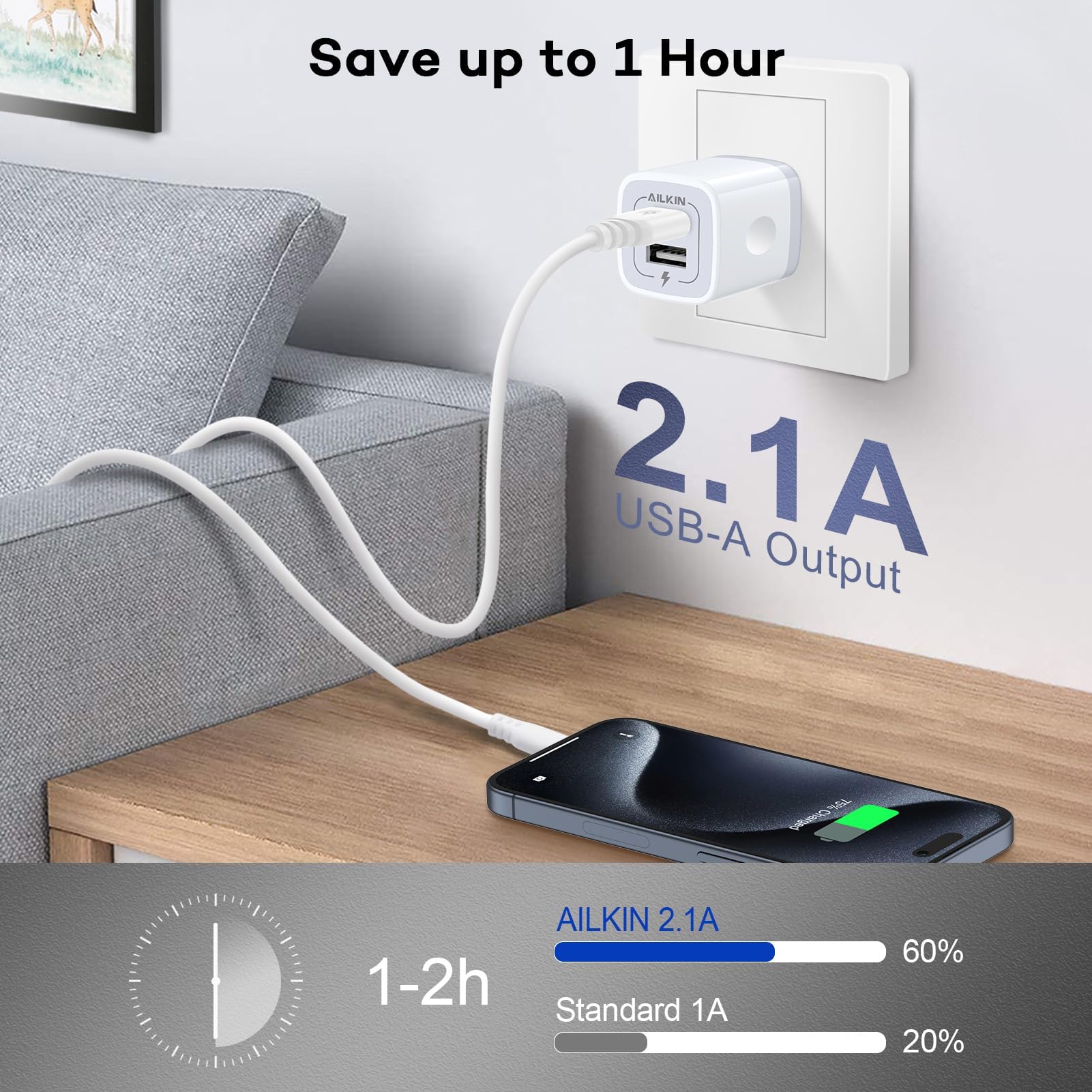 AILKIN gift-pack charger set ready for gifting