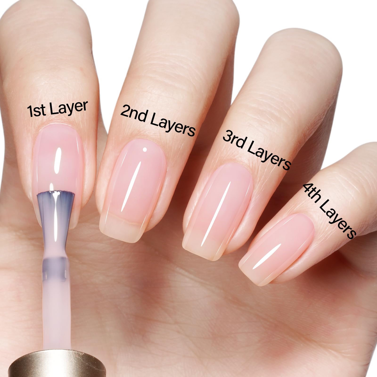 AILLSA milky pink nude gel polish applied on nails under UV LED cures smoothly