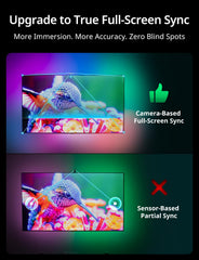 Ailofy color-sync ambient lighting enhances scenes with synchronized hues and mood