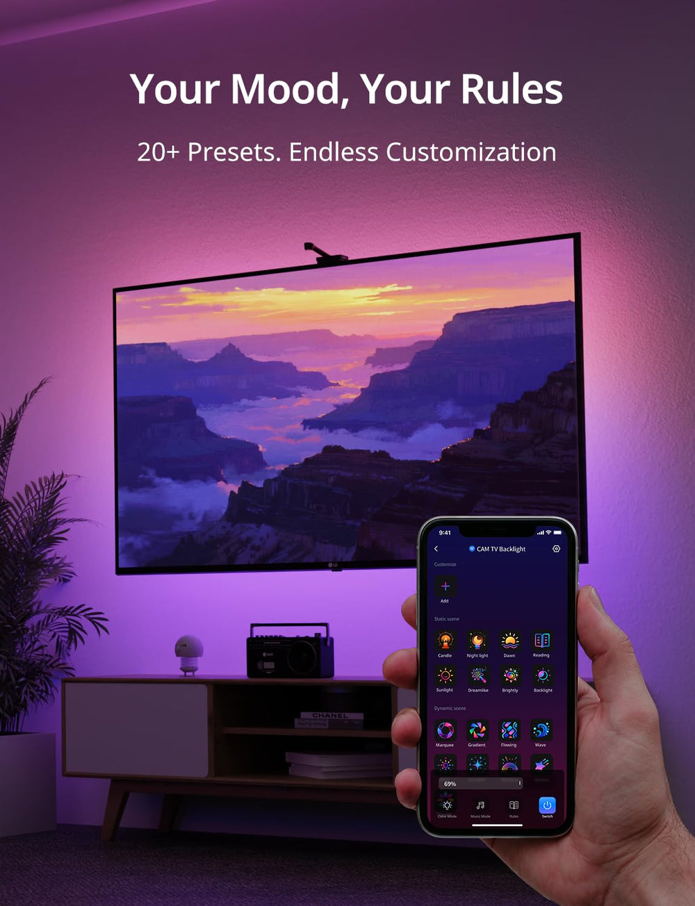 Ailofy easy-install kit ensuring fast setup and lifetime support