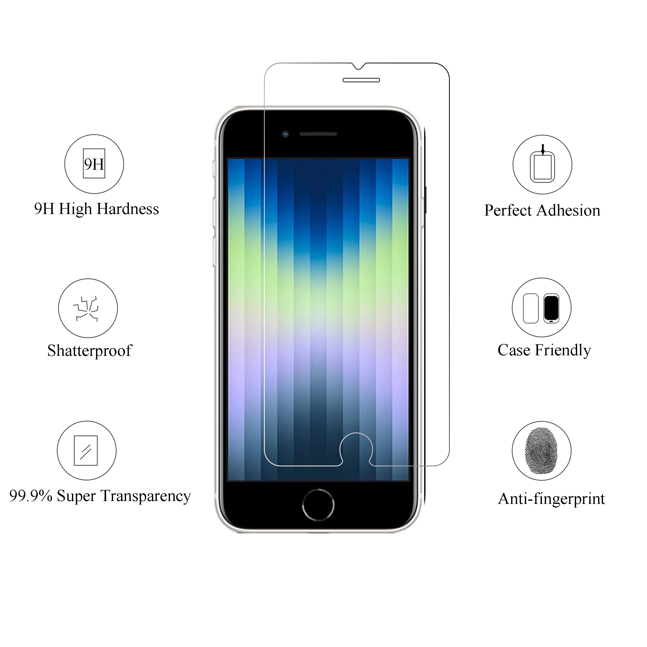 Ailun protector showcases edge-to-edge coverage for full front protection on iPhone SE