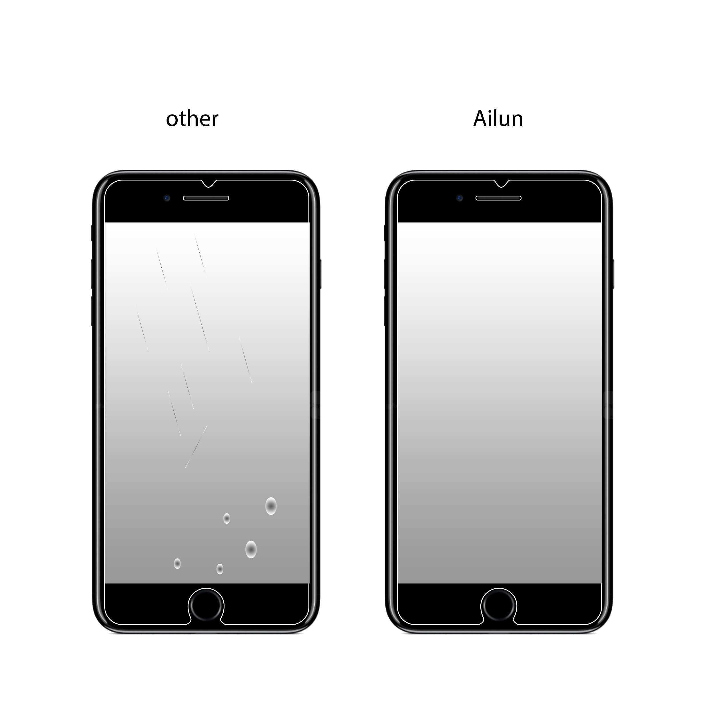 Three-pack kit of Ailun screen protectors for quick replacement