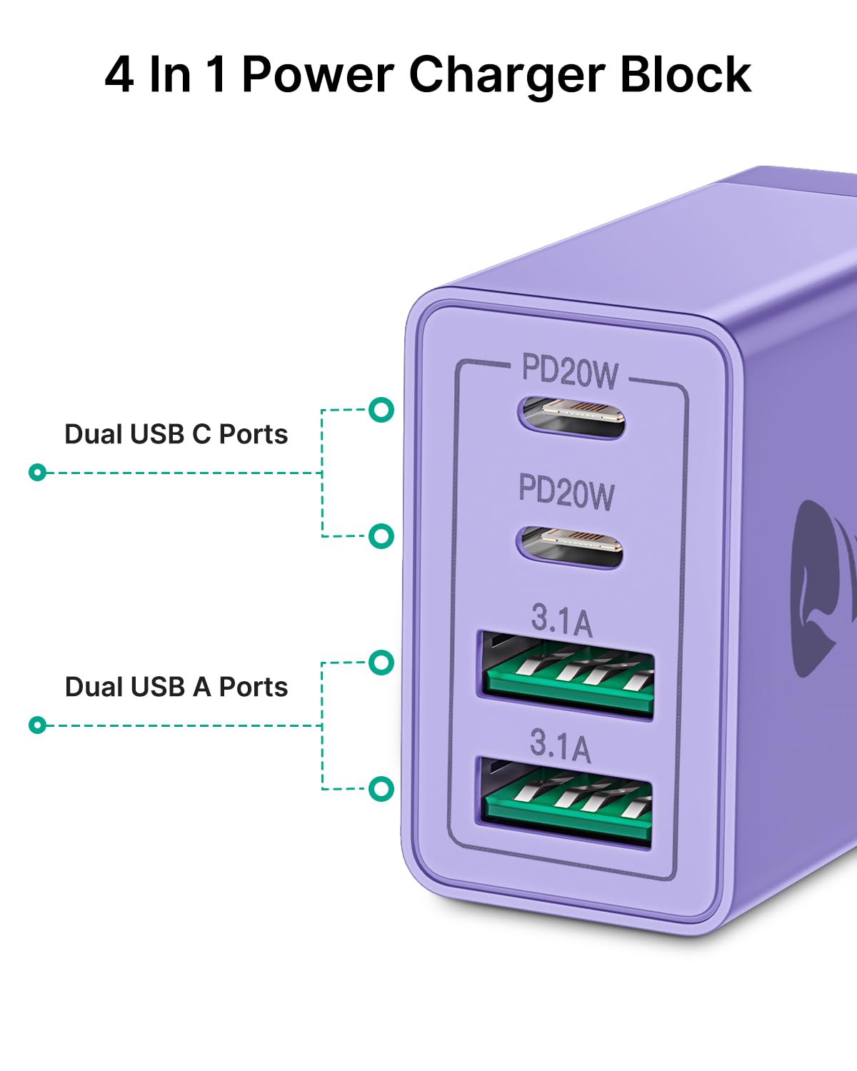 Side view shows compact footprint of the Aiminu charger.
