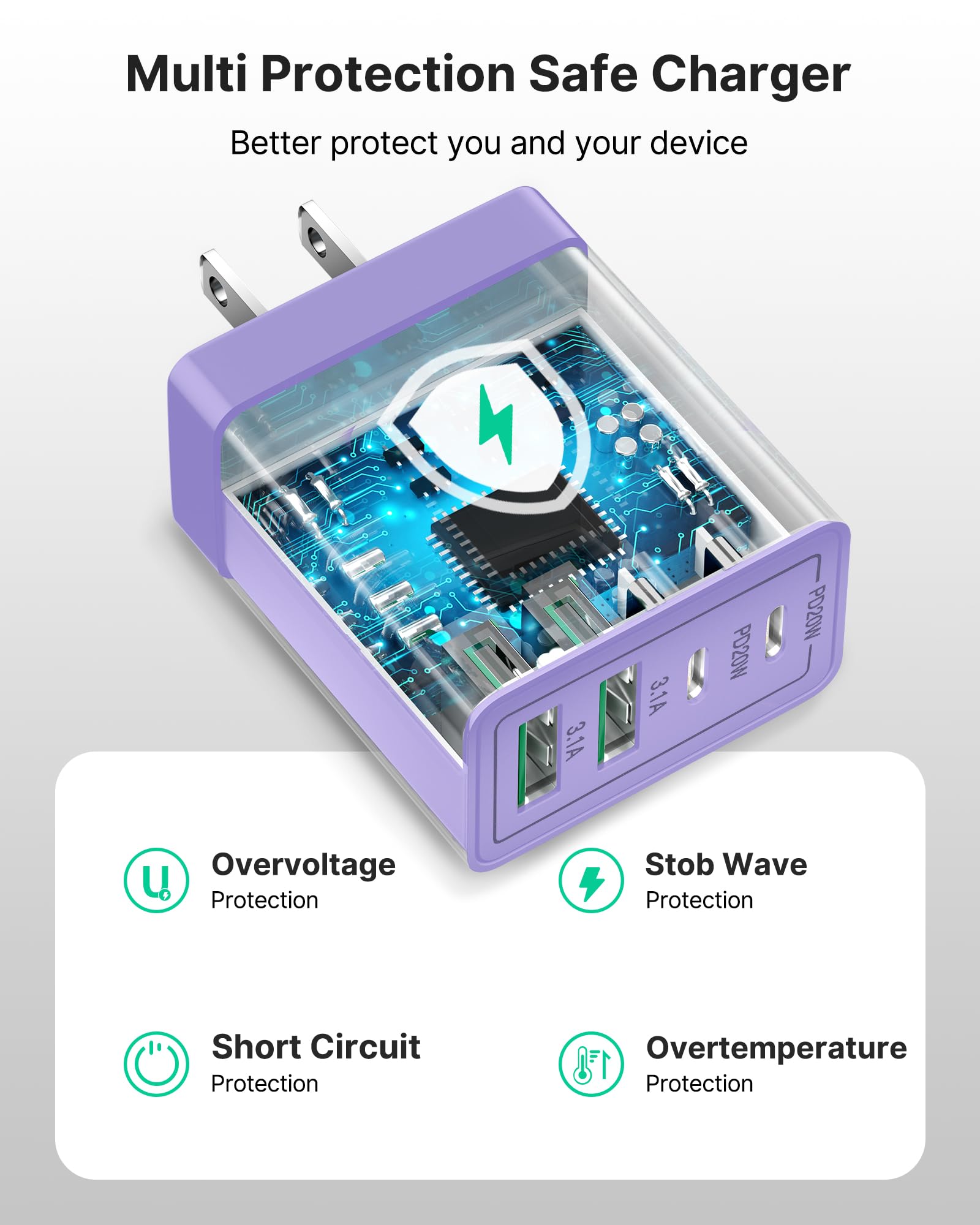 Devices charging simultaneously with four-port Aiminu charger.