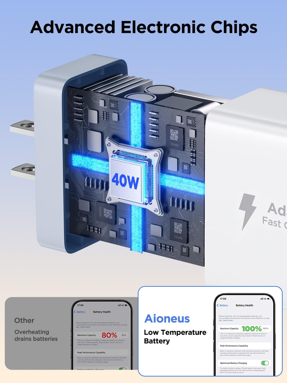 Aiminu four-port power-sharing: efficient simultaneous charging for several devices