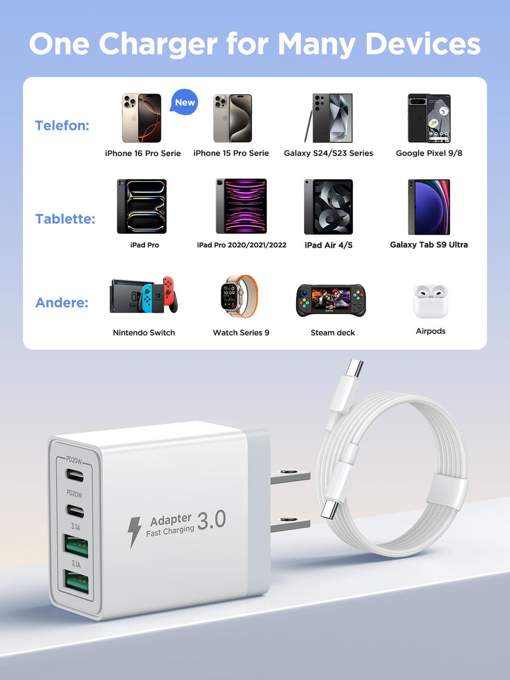 Aiminu two-pack contents: includes two 40W multiport blocks and one cable