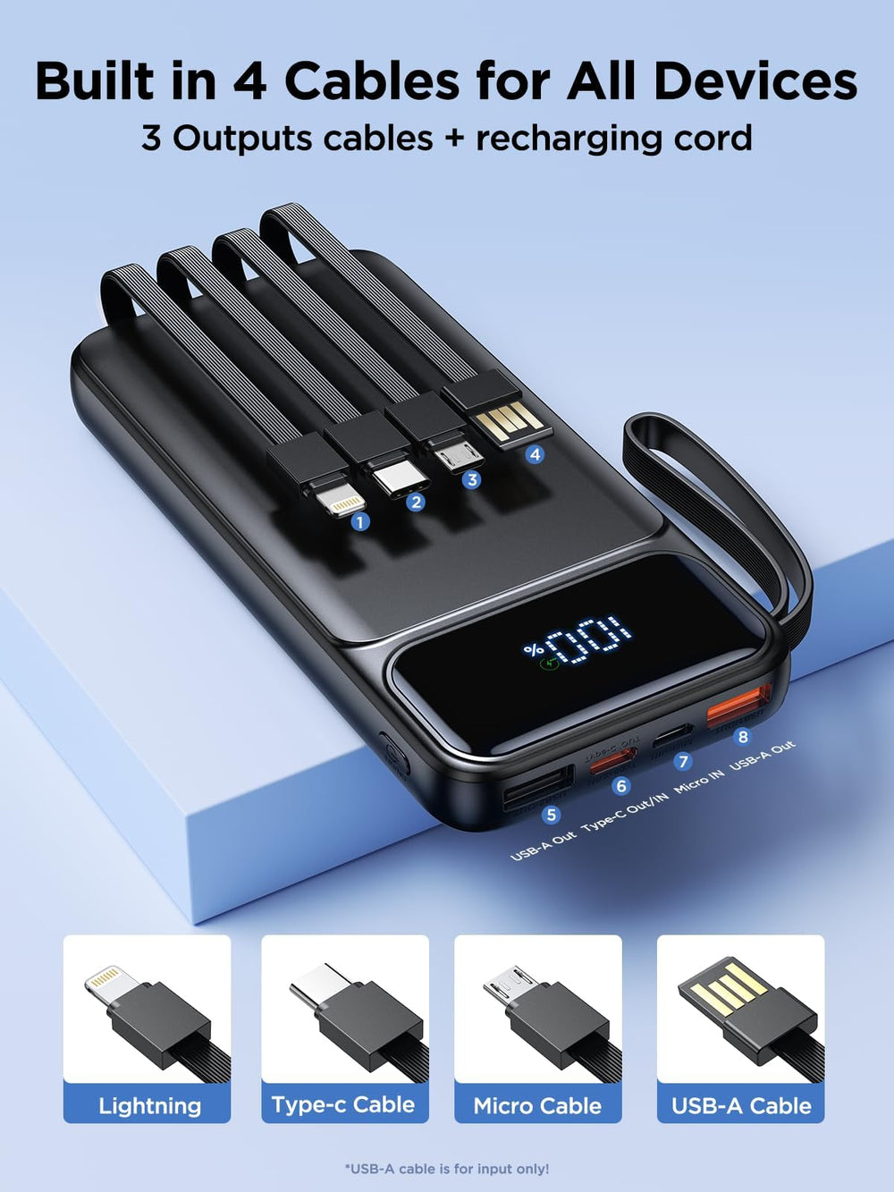 Aioneus 22.5W PD fast charging demonstrates quick power delivery for devices on the move.