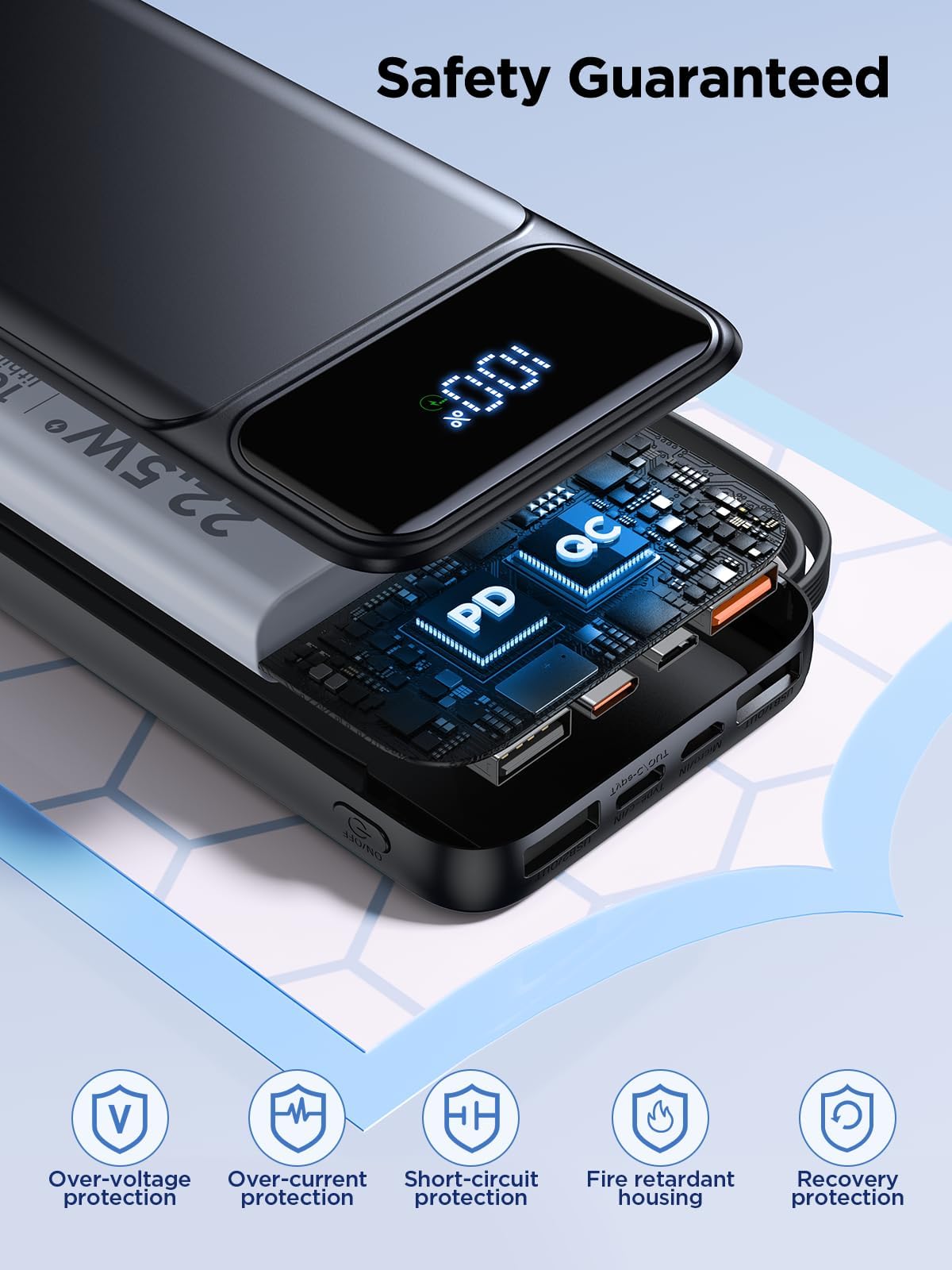 Aioneus travel bag included keeps accessories organized during travel.
