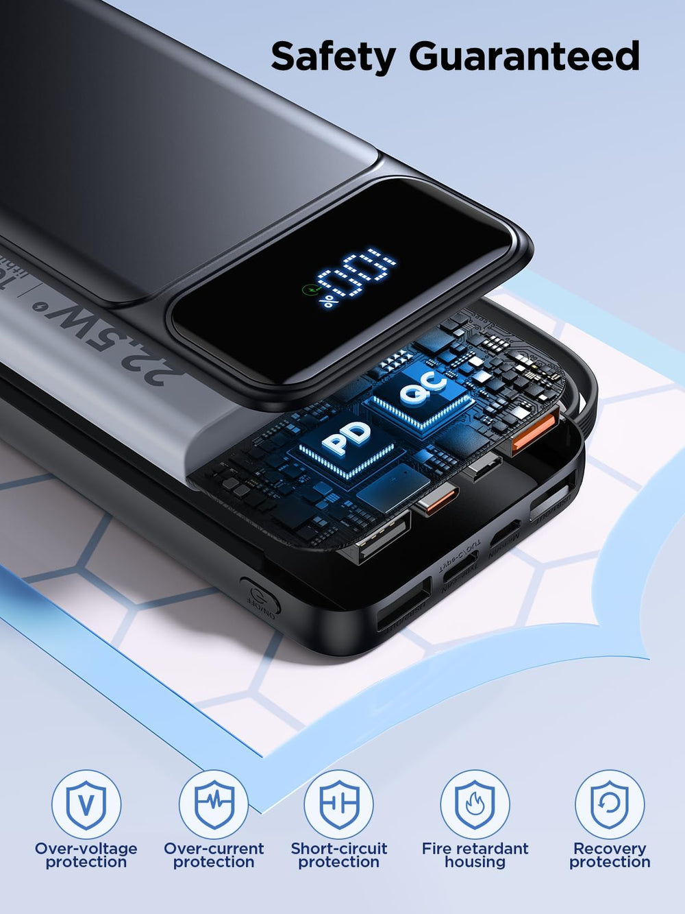 Aioneus travel bag included keeps accessories organized during travel.