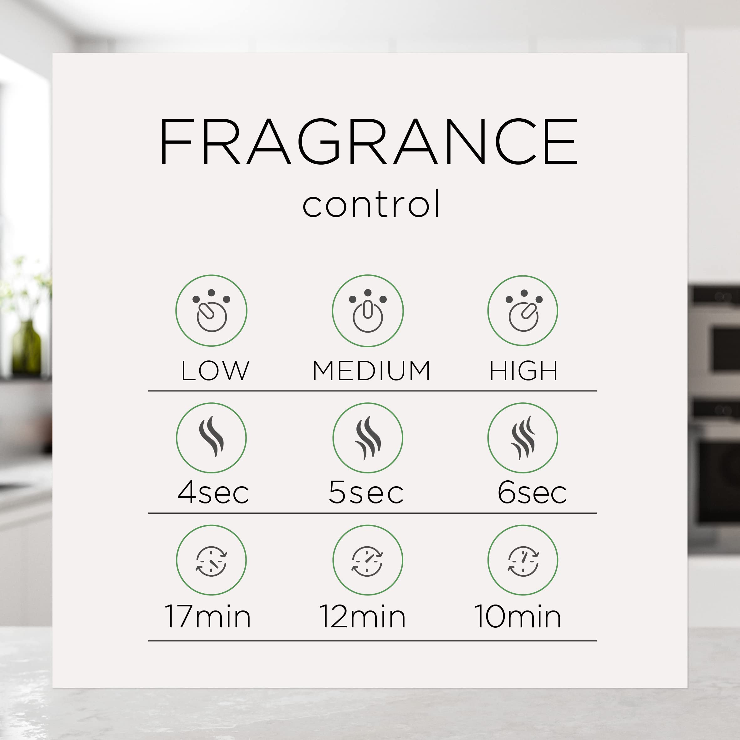 No water needed—Air Wick refill ready to use for mess-free fragrance