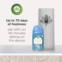 Air Wick OdorProtect technology helps curb odors around the clock