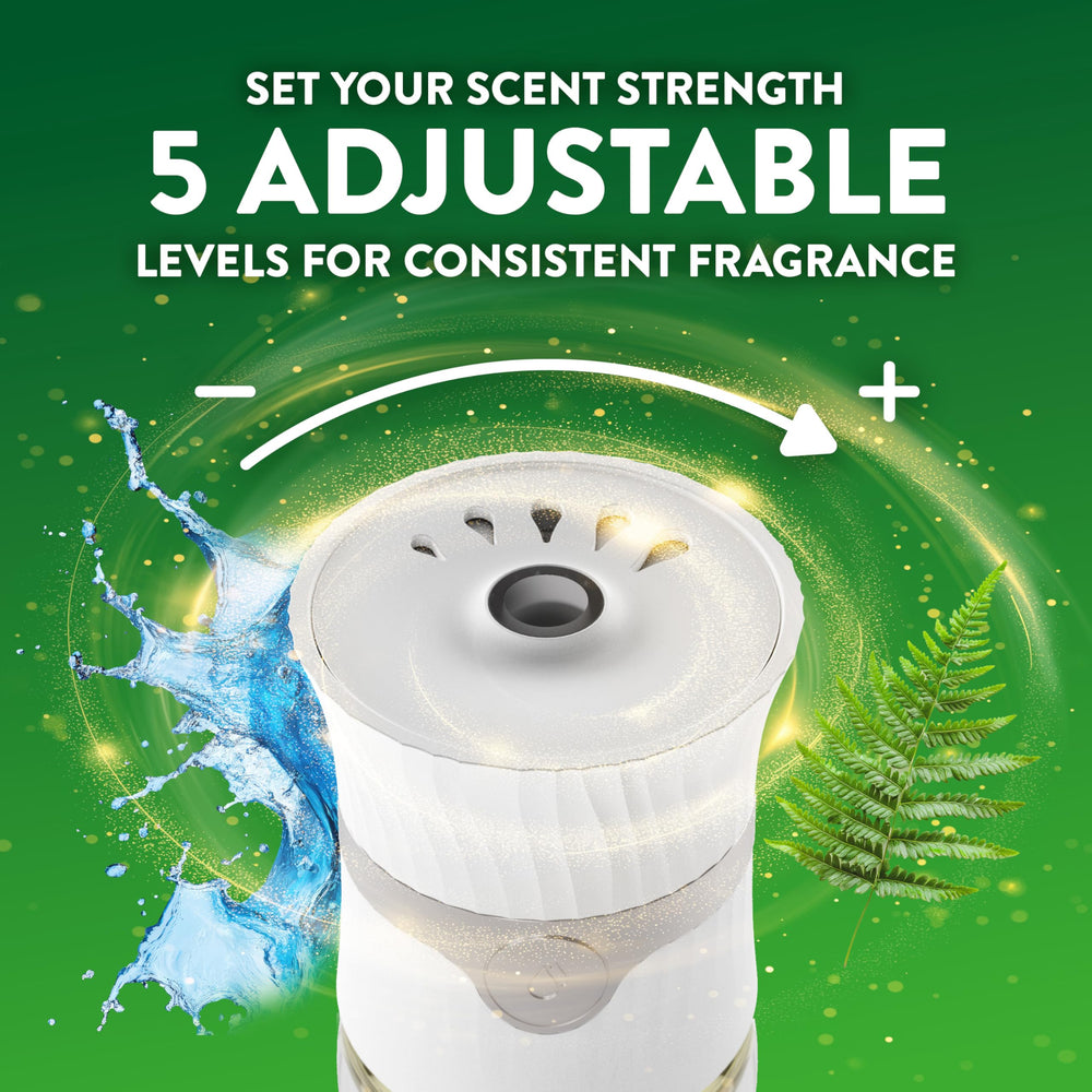 Air Wick room-freshness-delivery enhances living spaces with pleasant notes