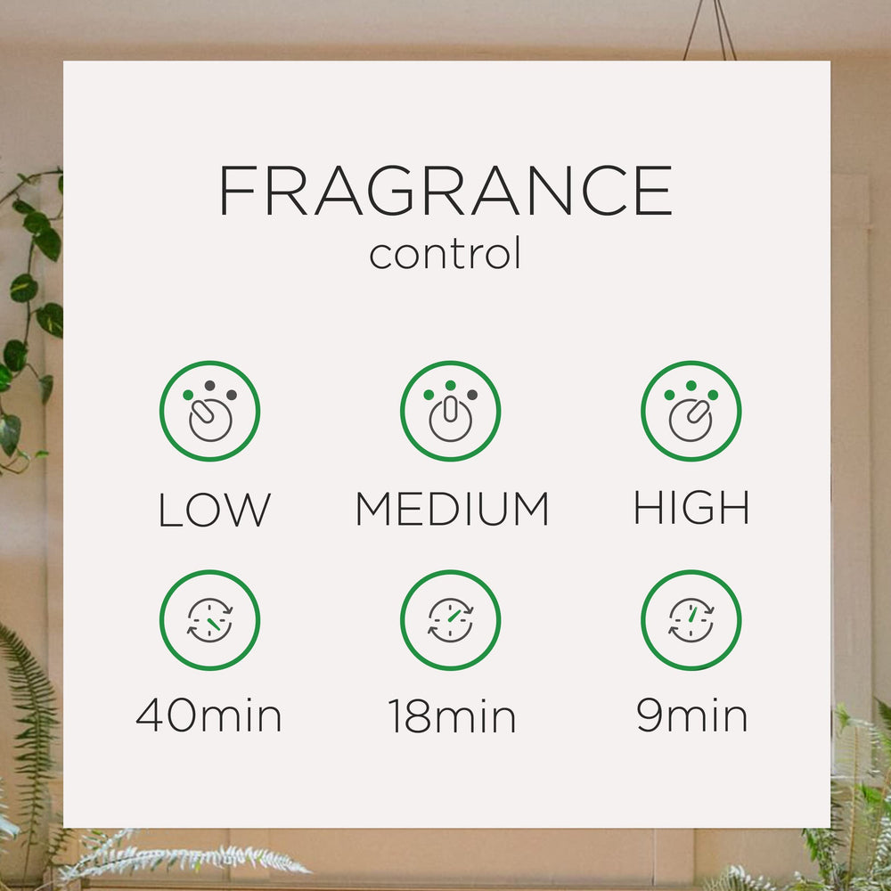 Air Wick spray settings offer 9 18 or 40 minute bursts