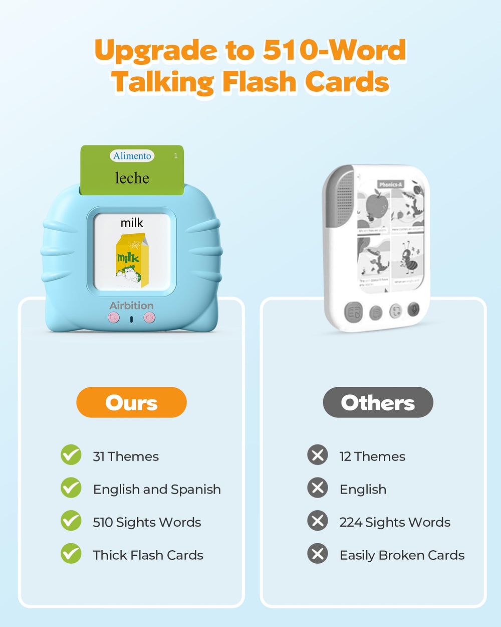 Airbition sensory learning kit helps toddlers explore through visuals and sounds.
