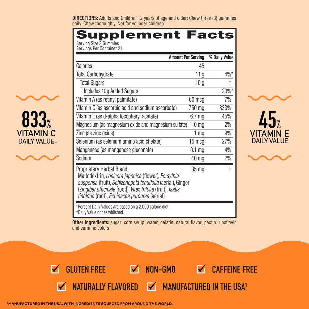 Airborne bottle with gummies shows easy daily use