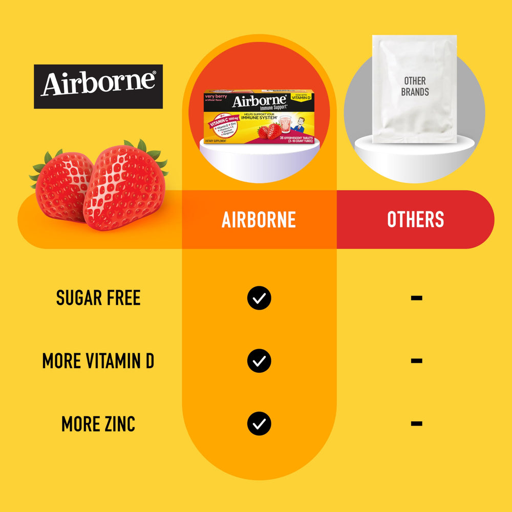 Airborne echinacea and ginger herbal blend for daily wellness rituals.