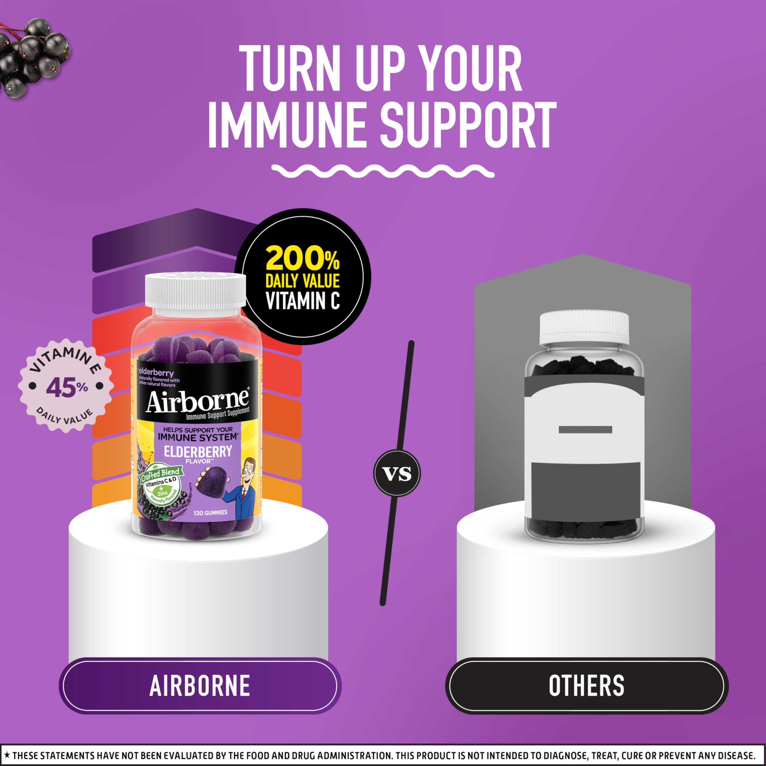 Vitamin C, D and zinc symbols on Airborne package signaling immune support.