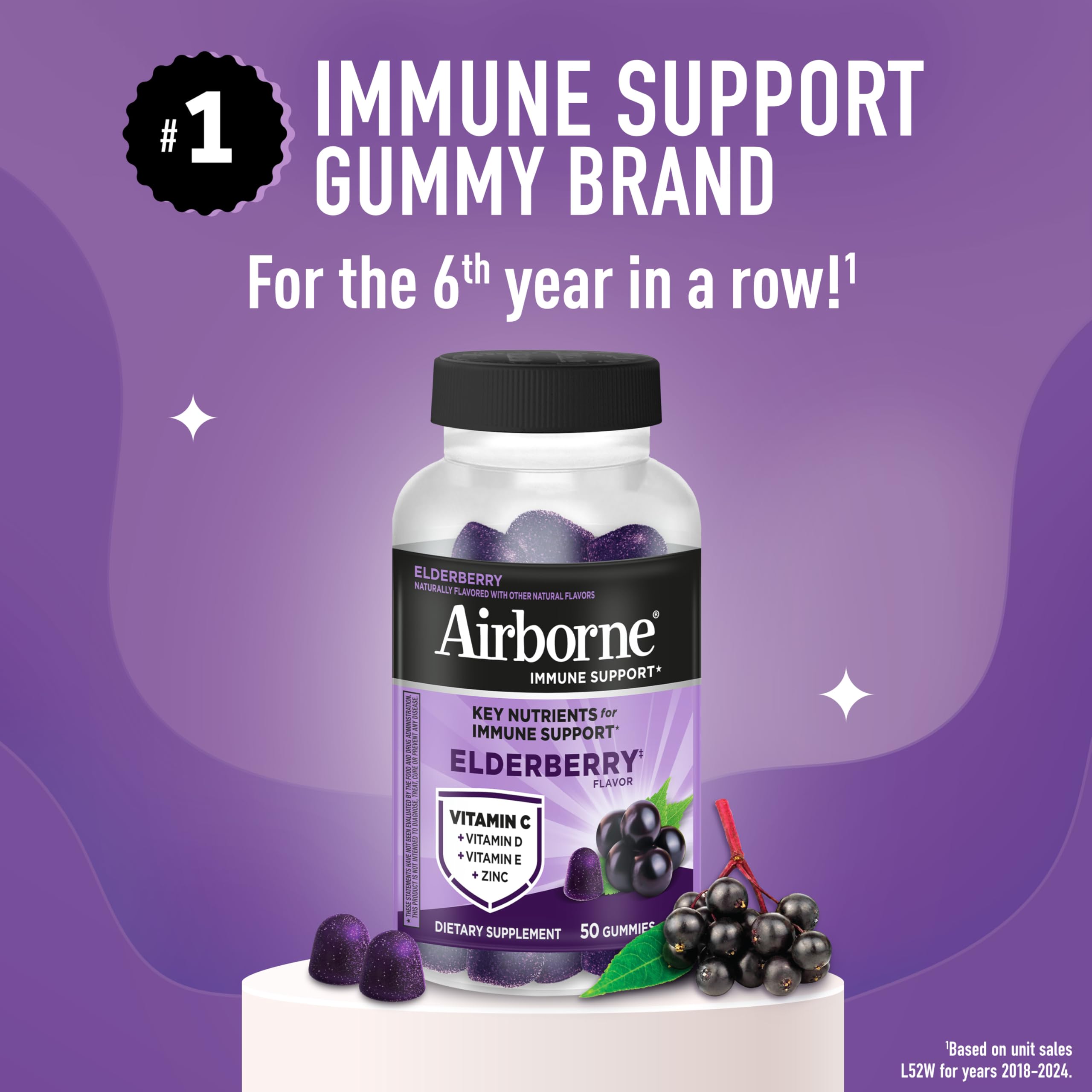 Two Airborne Elderberry gummies on a plate showing daily immune support