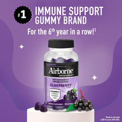 Two Airborne Elderberry gummies on a plate showing daily immune support