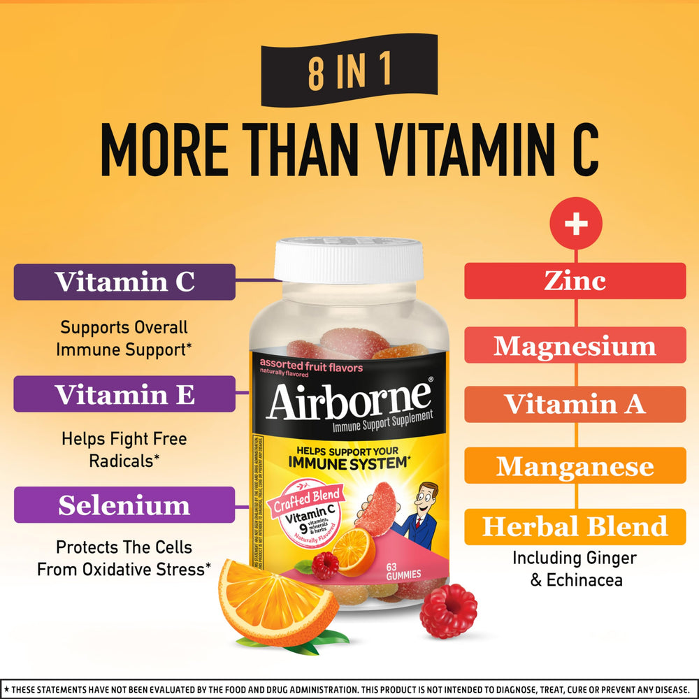 Airborne gummies assorted fruits closeup emphasizes tasty daily vitamin intake