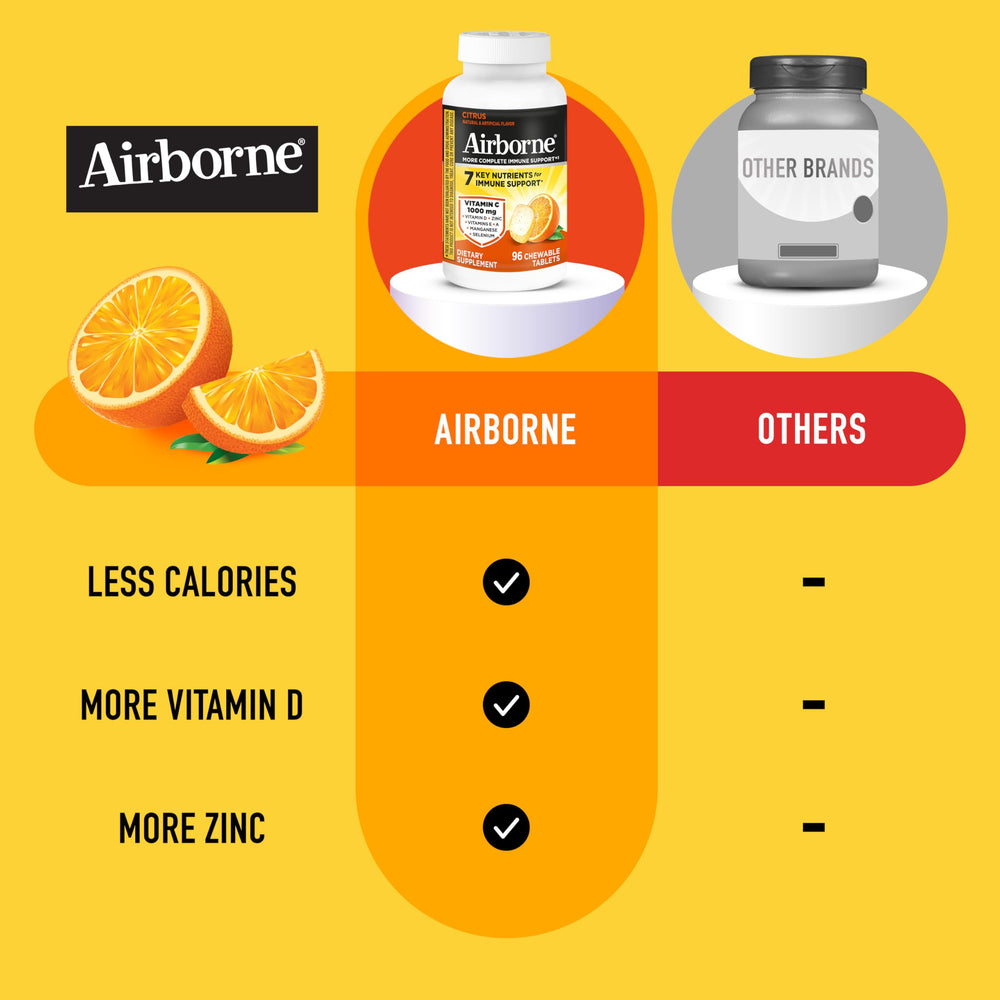 Airborne Vitamin C 1000mg chewables with Echinacea and Ginger close-up for immune support.