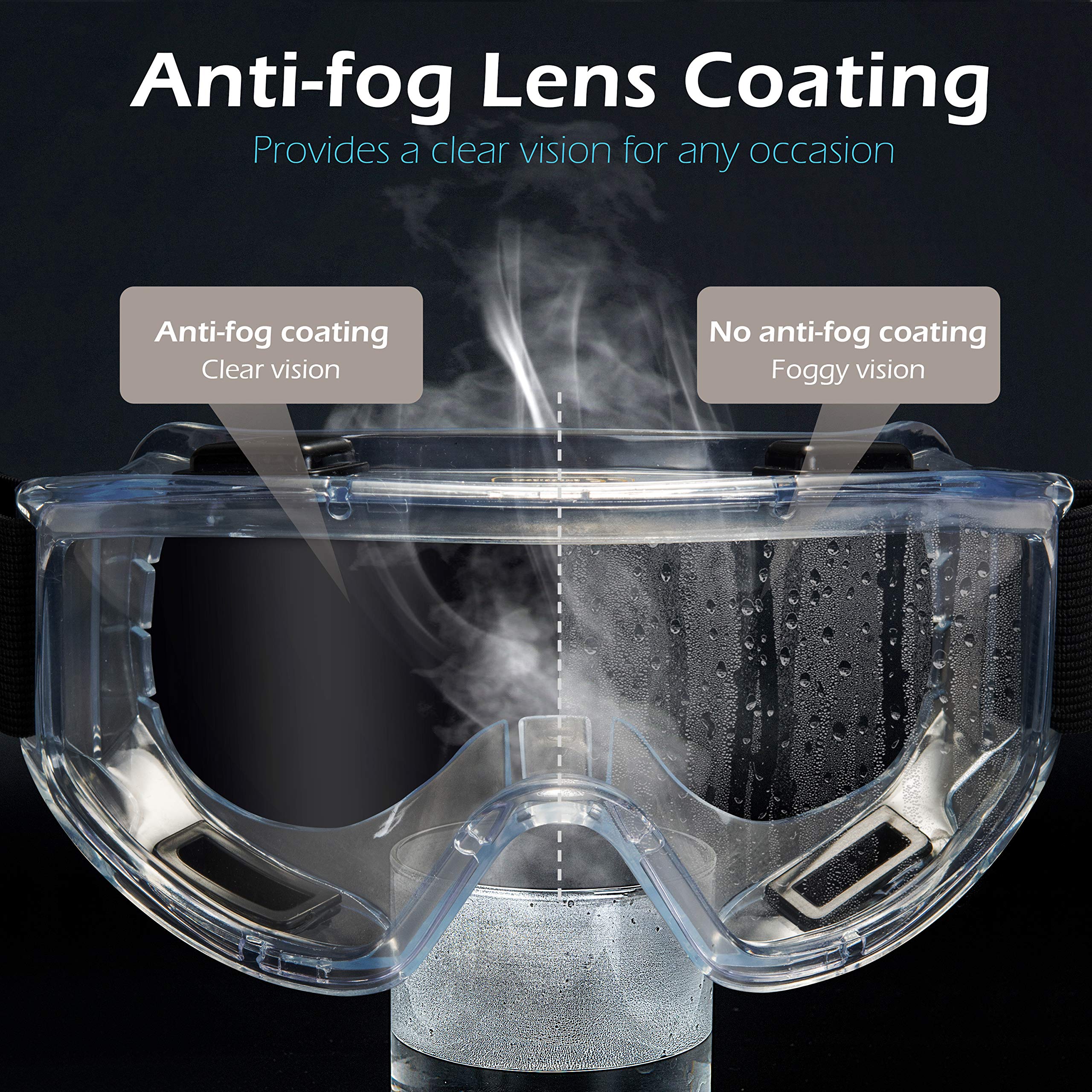 AirGearPro G-500 goggles-compatible setup for complete eye protection