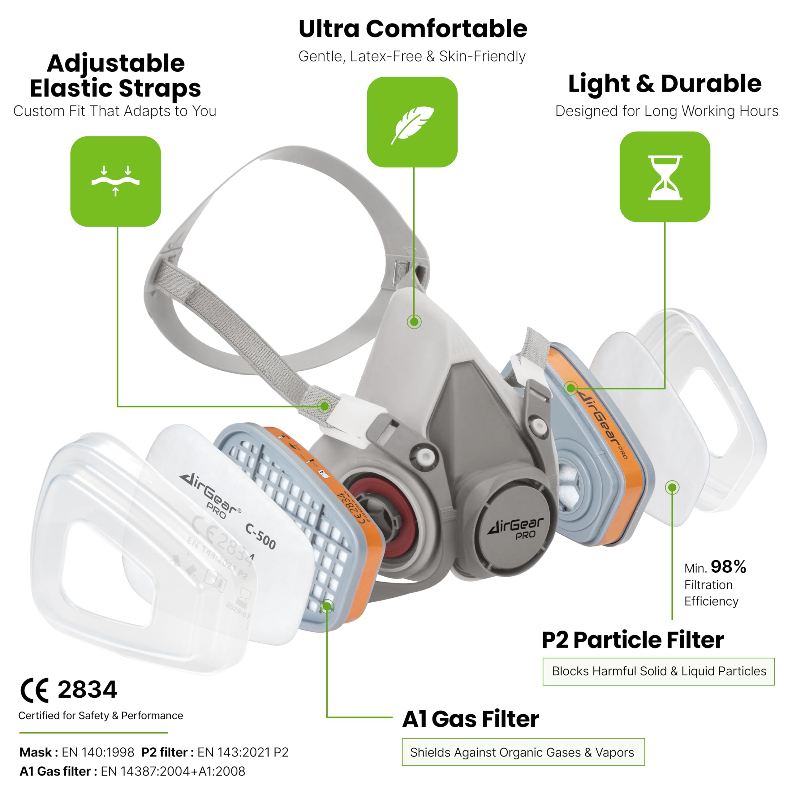 AirGearPro M-500 with A1P2 filters installed for gas, vapor, and dust protection