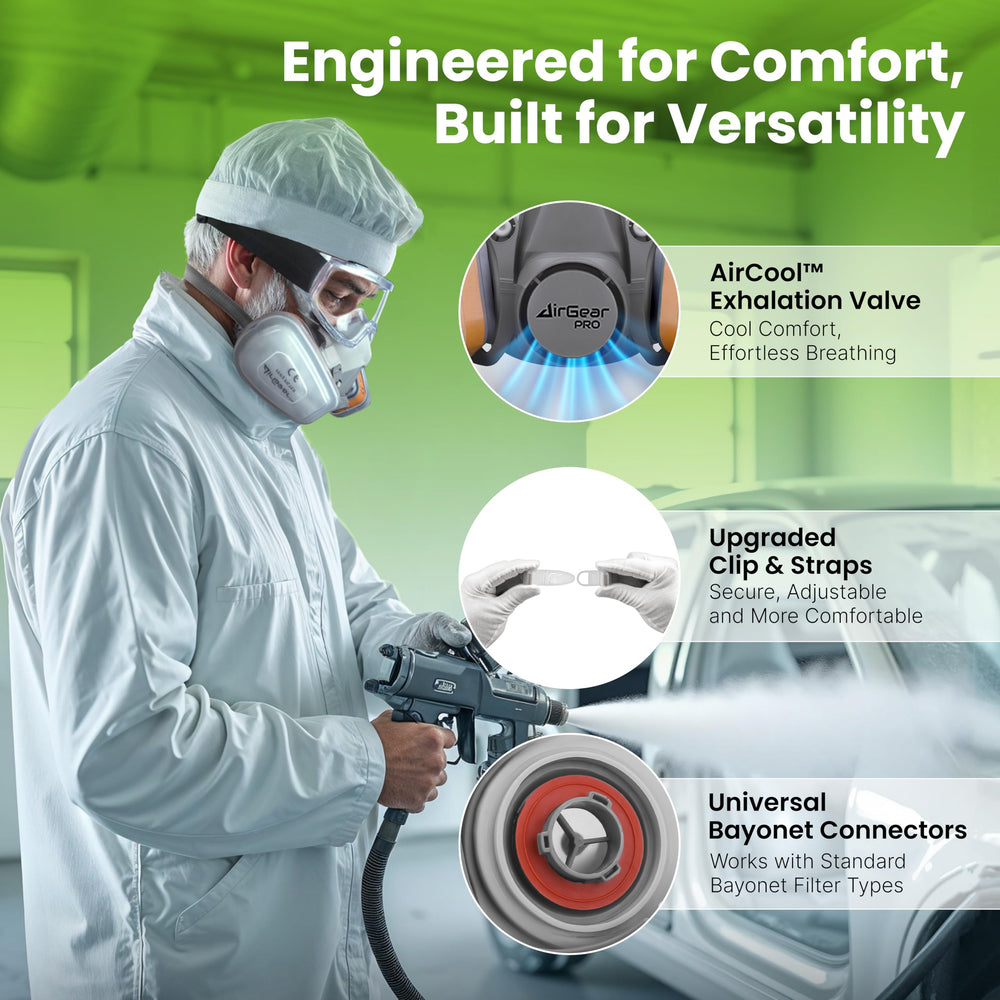 AirGearPro M-500 lightweight design reduces fatigue during painting and sanding