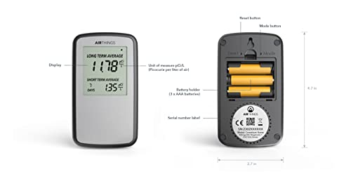 Airthings Corentium Home USA version supports local viewing and compliance-friendly readings.