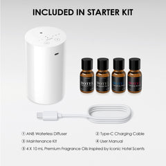 Airversa nano-mist diffusion delivers pure aroma without water