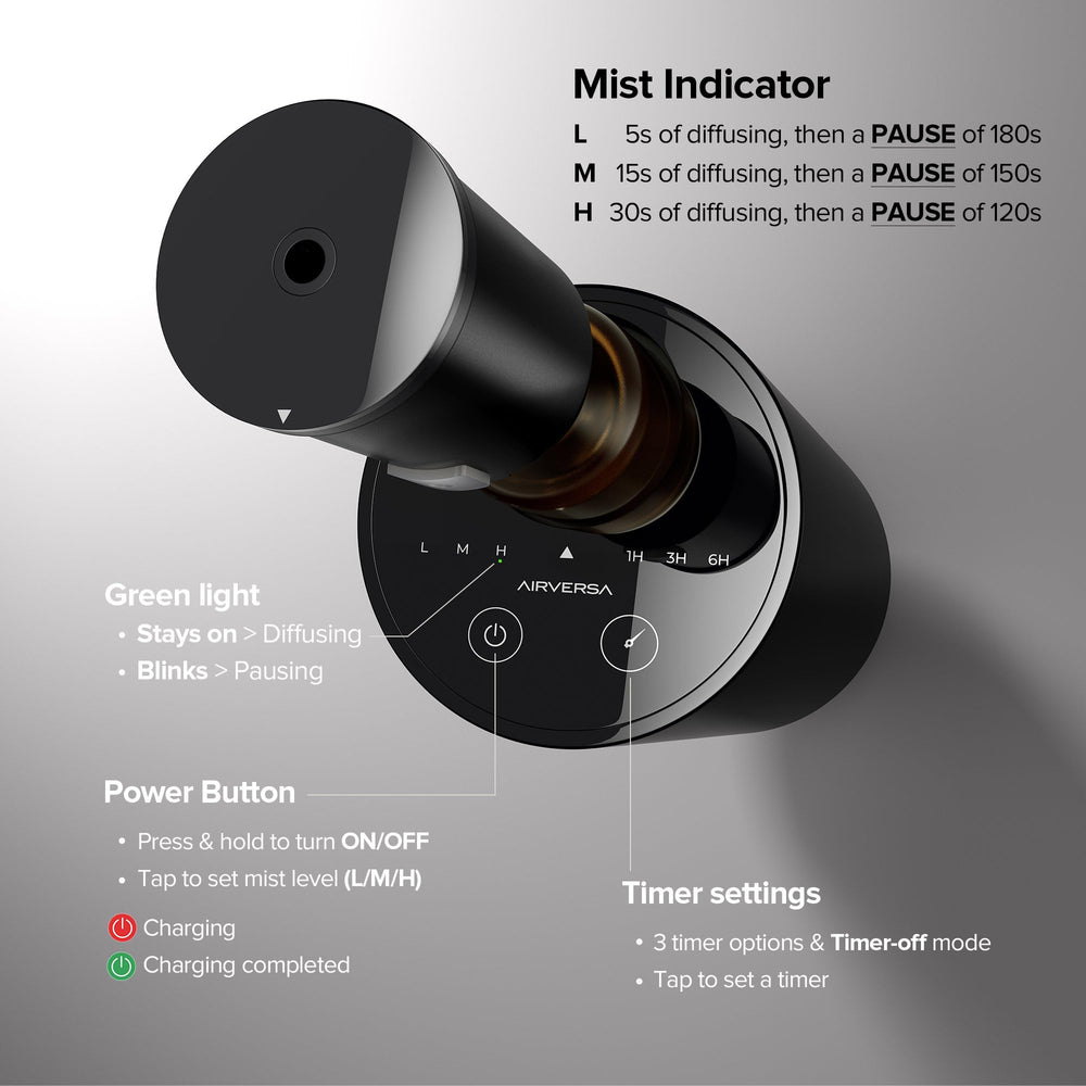 Airversa waterless nano mist diffuser delivers pure aroma without water.