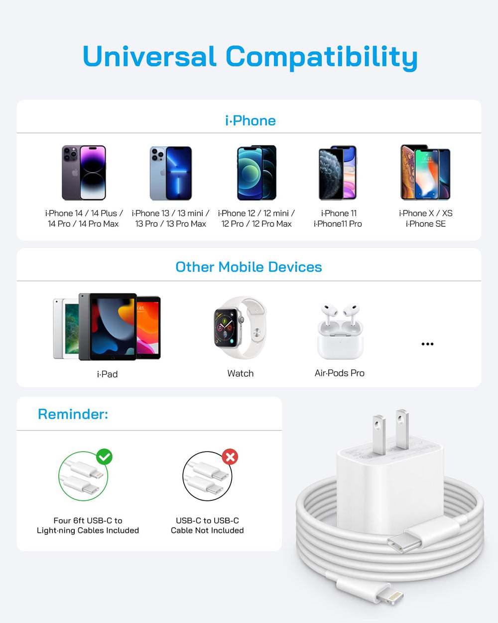 AISNI 480Mbps data transfer supports fast synchronization.