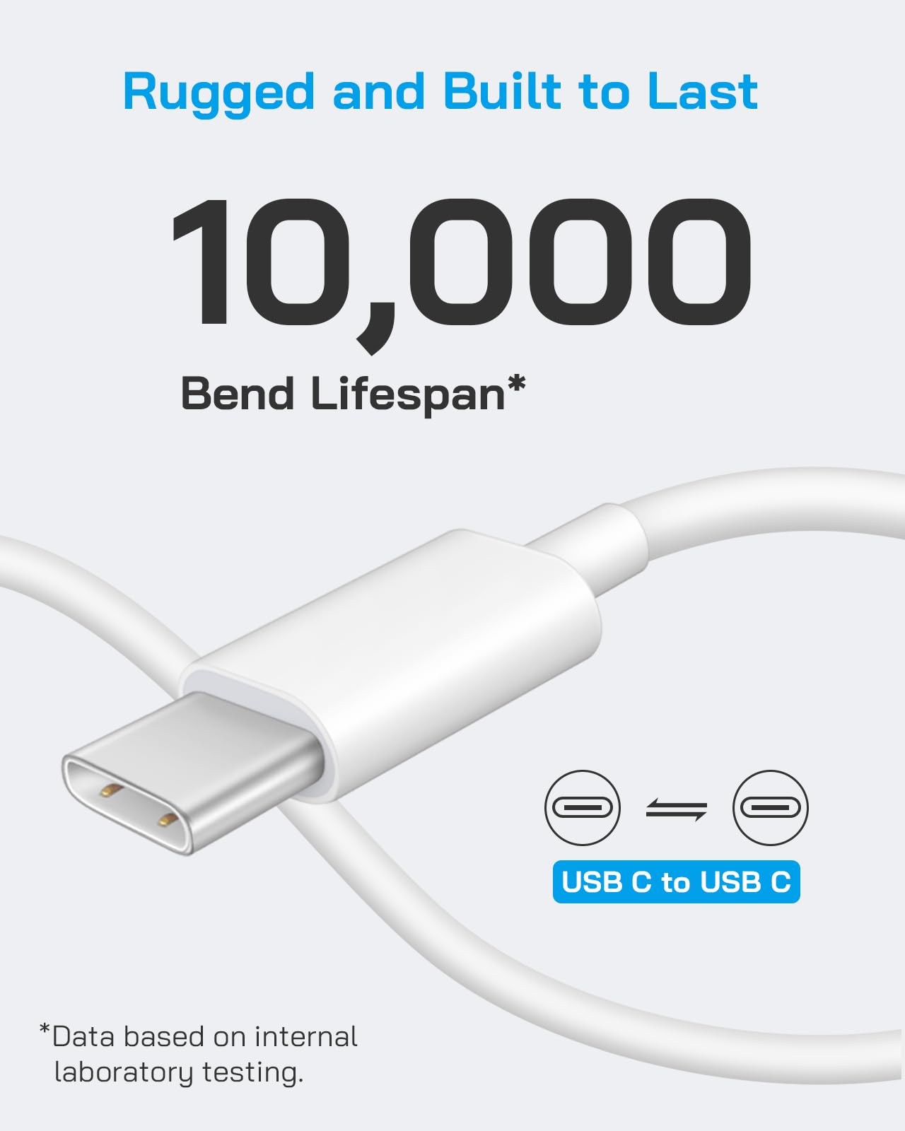 AISNI travel-friendly charger ready for office trips and daily commutes.