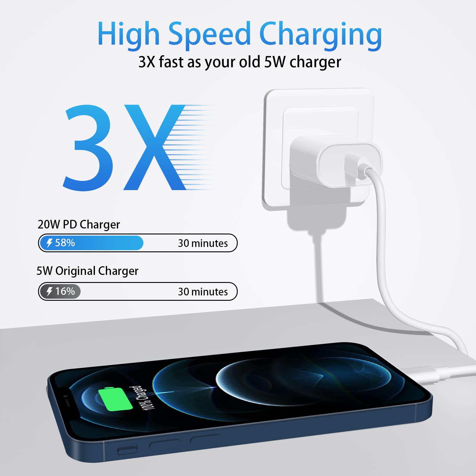 AISNI two-pack charger blocks ready for multiple charging spots