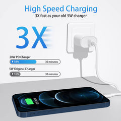 AISNI two-pack charger blocks ready for multiple charging spots