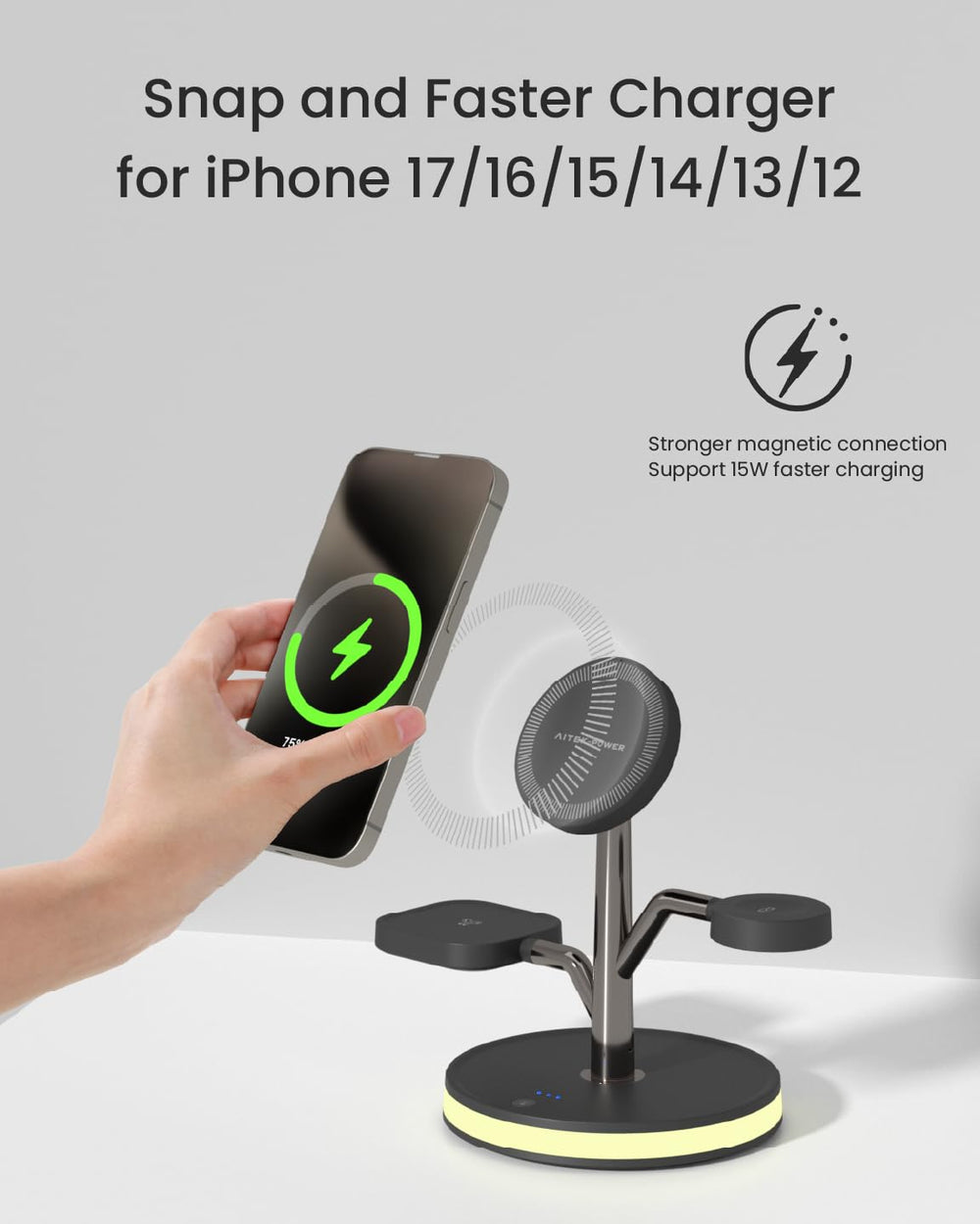 Wide Apple device compatibility across generations and models.