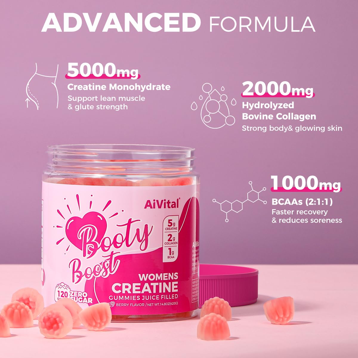 AiVital gummies show collagen and BCAAs to support joints and recovery.