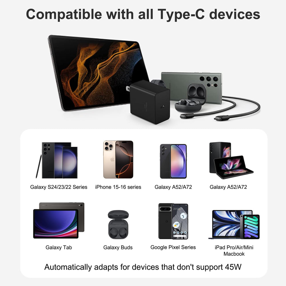 Aixubojch safety-certified charger blocks protect your devices