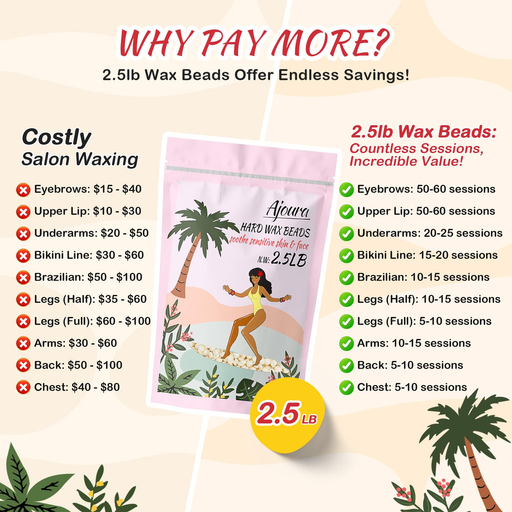 Ajoura bikini area waxing beads designed for efficient Brazilian sessions.