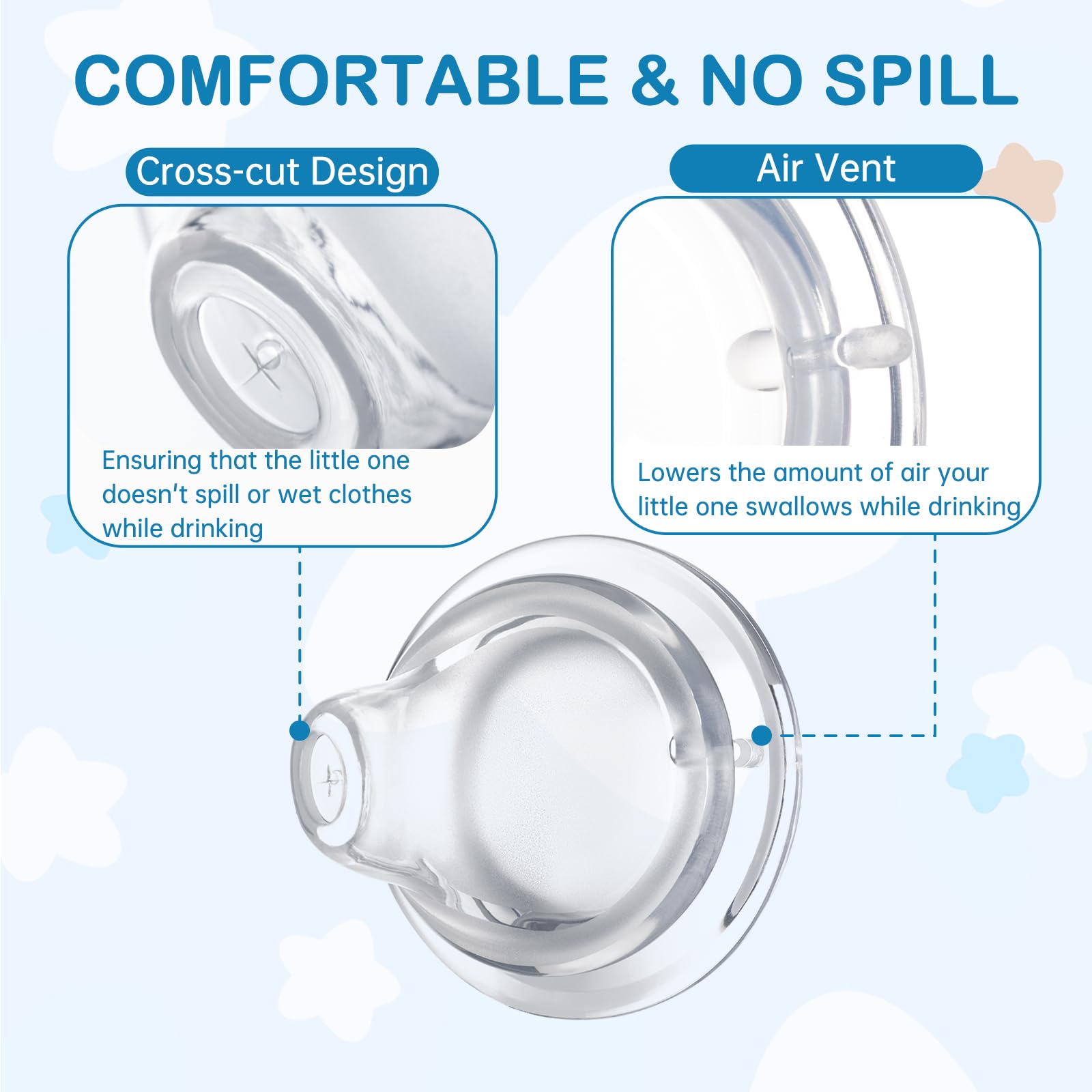 Ajrwiiy no-spill cross-cut spout keeps mealtimes tidy