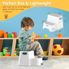 AJVV step stool sized to reach sinks for hand washing